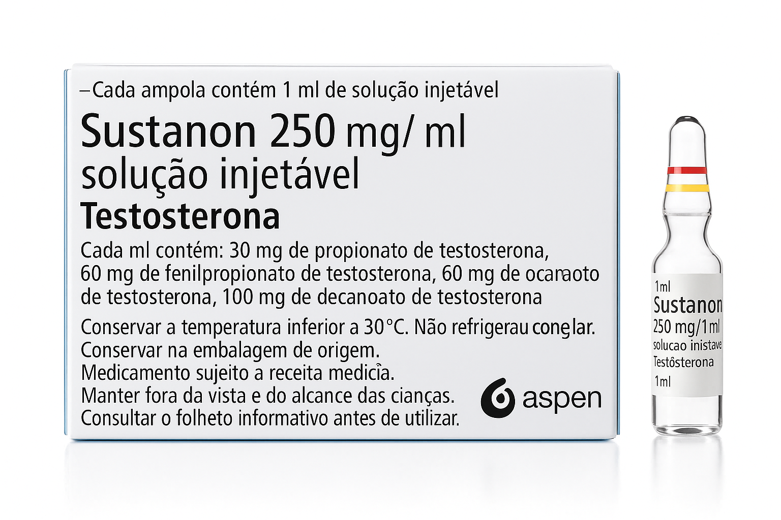 Sustanon 250